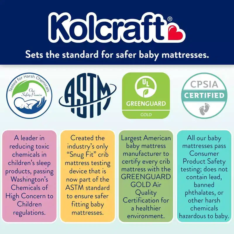 Matelas de berceau et pour tout-petit Kolcraft Good Night : hypoallergénique, housse imperméable, fermeté, épaisseur de 12,7 cm