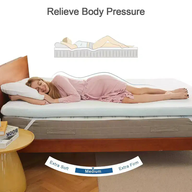 Surmatelas en mousse à mémoire de forme Belffin King Size, surmatelas imperméable pour le soutien du corps et le soulagement de la pression, avec housse amovible