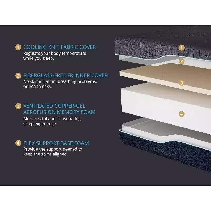 Matelas en mousse à mémoire de forme Ego Platinum 14 ferme infusée de cuivre