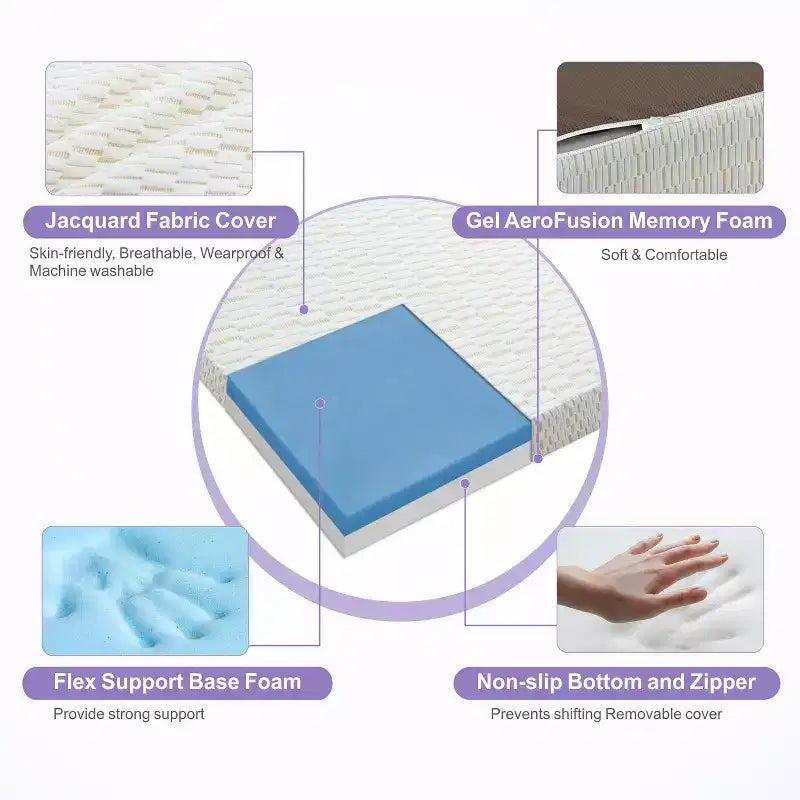 Matelas en mousse à mémoire de forme pliable MUUEGM | Matelas pliable avec housse lavable, certifié CertiPUR-US