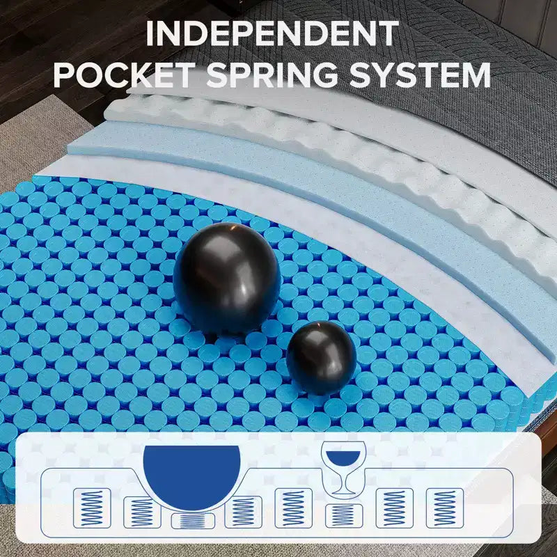 Matelas hybride Swedrea en mousse à mémoire de forme à refroidissement moyen noir