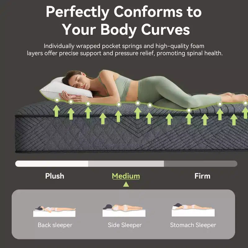 Matelas hybride Swedrea en mousse à mémoire de forme à refroidissement moyen noir