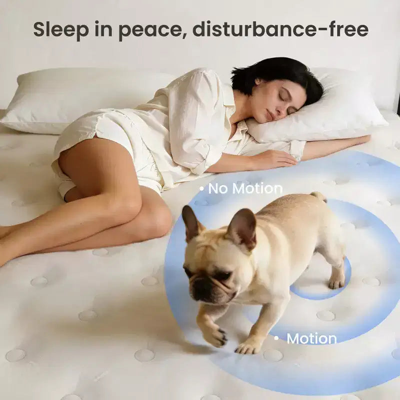 Matelas hybride en mousse à mémoire de forme Swedrea Gel de densité moyenne, blanc