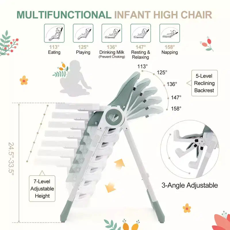 Chaise haute bébé pliable avec 5 positions d'inclinaison, double plateau amovible, harnais 5 points