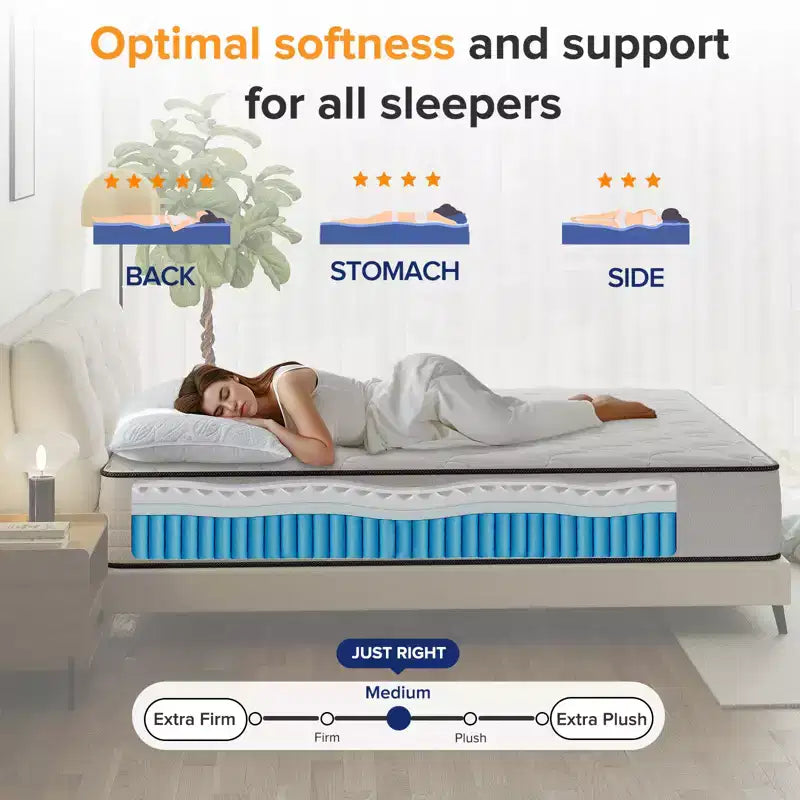 Matelas Hybride Swedrea, Mousse à Mémoire de Forme Respirante Refroidissante (Fermeté Moyenne), en Boîte, Blanc