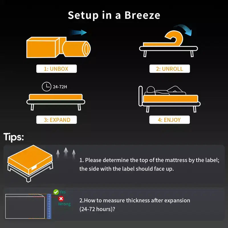 Matelas Hybride Swedrea, Mousse à Mémoire de Forme Respirante Refroidissante (Fermeté Moyenne), en Boîte, Blanc