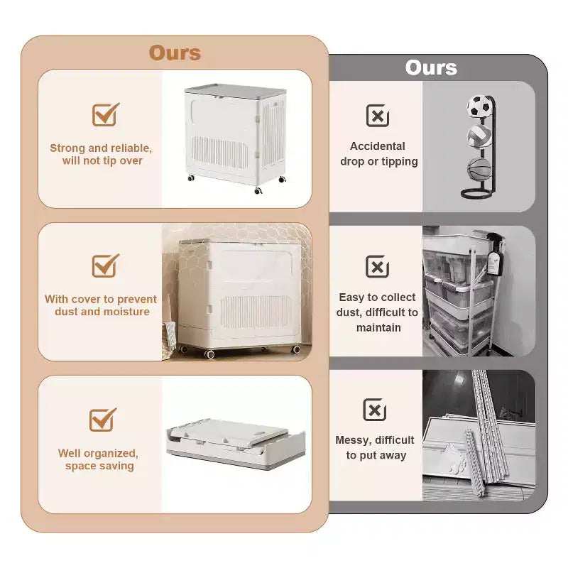 Panier à linge roulant avec couvercle, boîte de rangement avec roues et couvercle, grande boîte à jouets pour buanderie, chambre d'enfant, salle de jeux