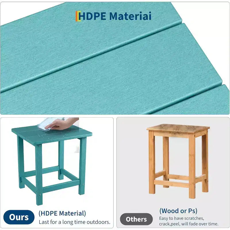 Table d'appoint d'extérieur carrée en PEHD - Table de bout de patio Adirondack durable pour la plage, le porche - Résistante aux intempéries et facile à assembler