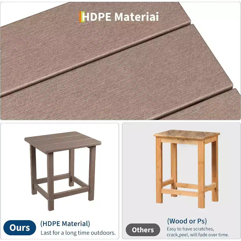 Table d'appoint d'extérieur carrée en PEHD - Table de bout de patio Adirondack durable pour la plage, le porche - Résistante aux intempéries et facile à assembler