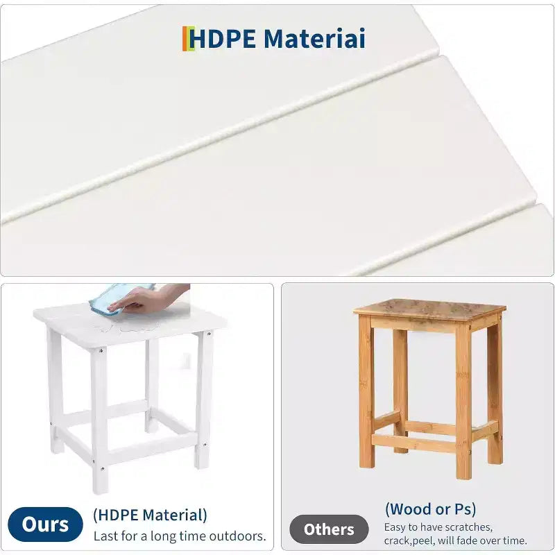 Table d'appoint d'extérieur carrée en PEHD - Table de bout de patio Adirondack durable pour la plage, le porche - Résistante aux intempéries et facile à assembler