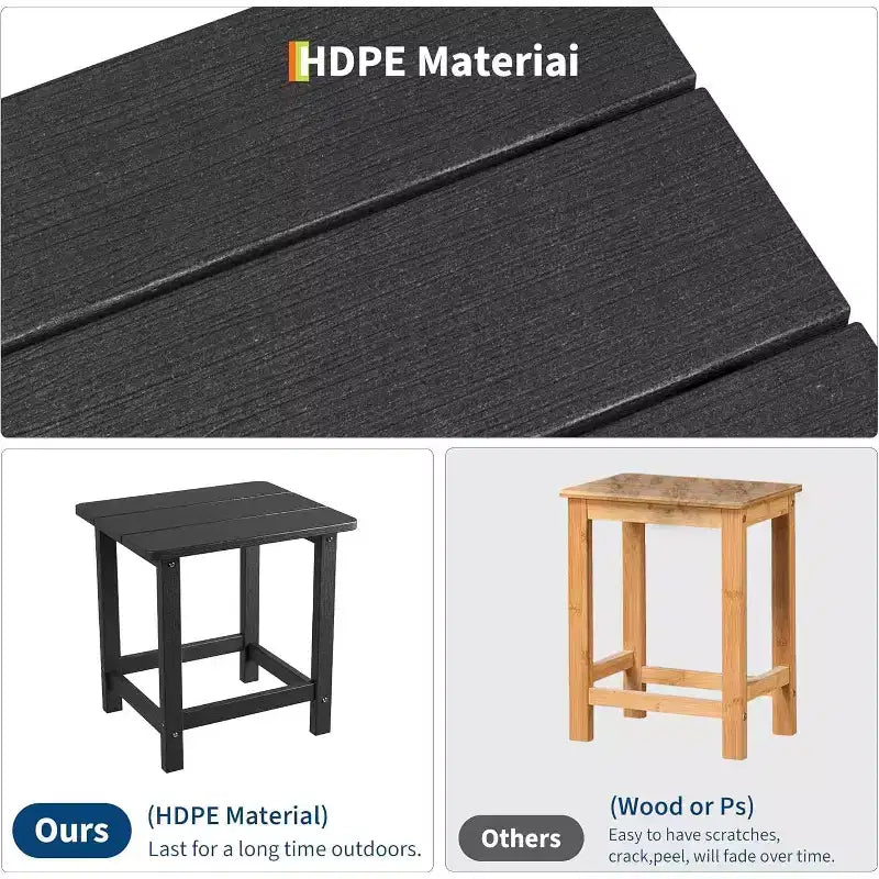 Table d'appoint d'extérieur carrée en PEHD - Table de bout de patio Adirondack durable pour la plage, le porche - Résistante aux intempéries et facile à assembler