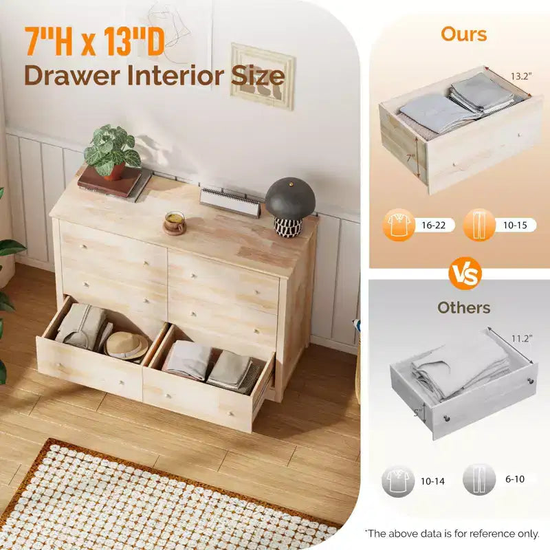 Karl Home Commode à 6 tiroirs en MDF (panneau de fibres à densité moyenne) naturel de 120 cm de largeur