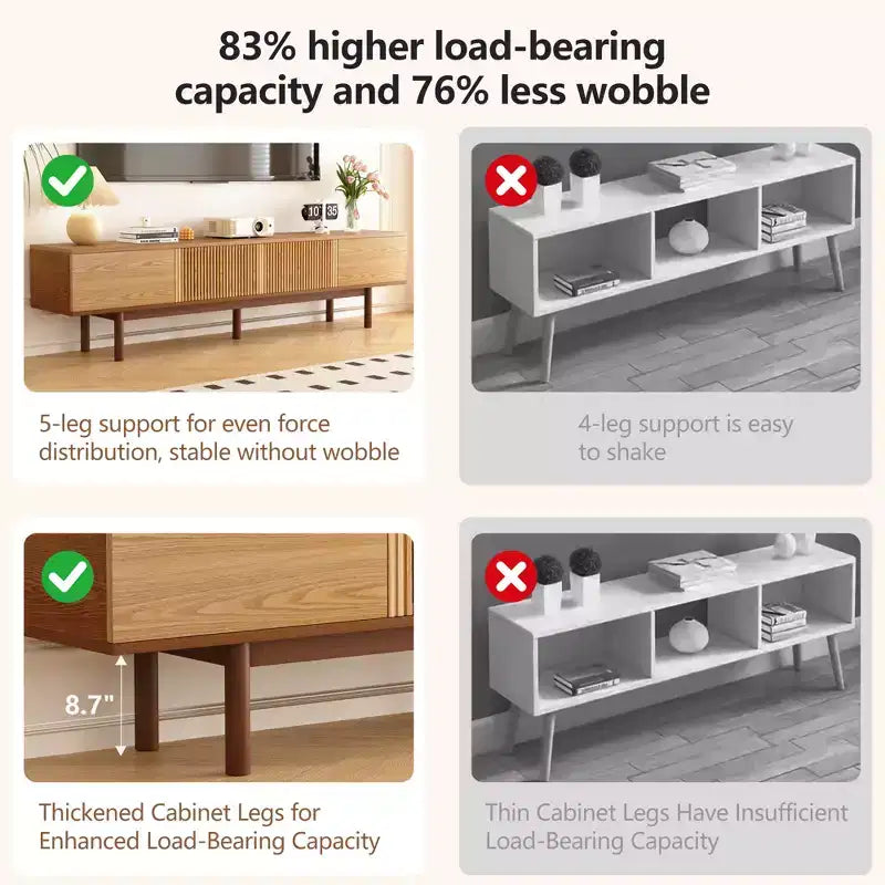 Gaoyangjiaju Meuble TV 86.6 en Bois Massif pour TV jusqu'à 90 - Console Médias Moderne du Milieu du Siècle Entièrement Assemblée avec Portes à Lattes