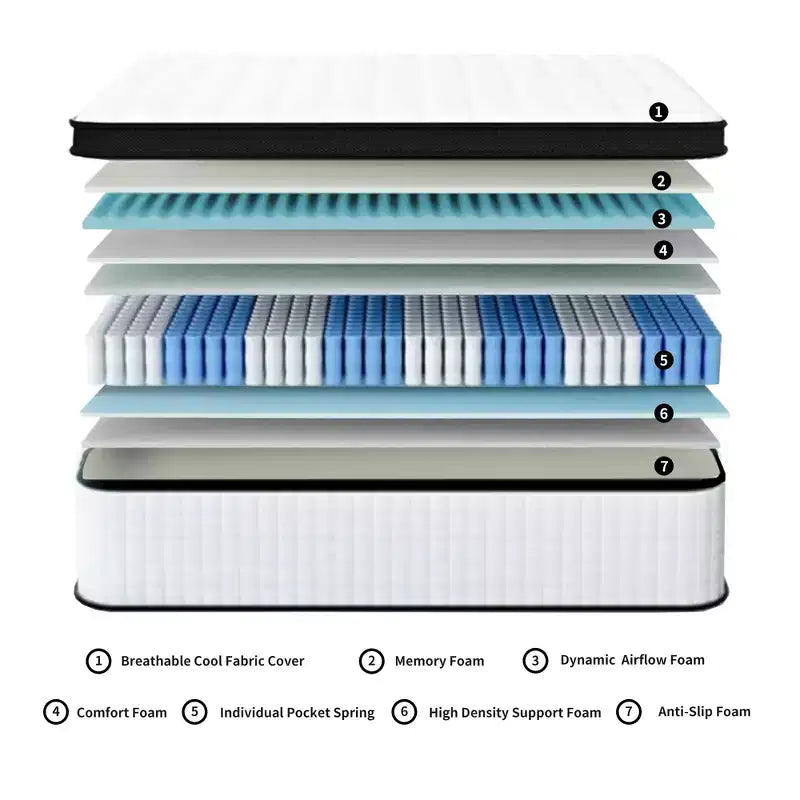 Matelas hybride Okak Modern 12 pouces avec ressorts ensachés épaissis et mousse à mémoire de forme pour un sommeil confortable, matelas à fermeté moyenne