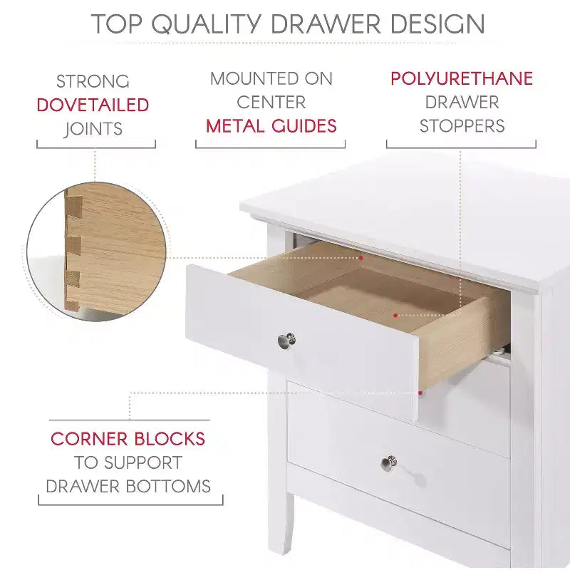 Table de chevet blanche HomeStock 66x61x46 cm avec trois tiroirs spacieux, table de chevet compacte pour le rangement de la chambre et accent lumineux élégant