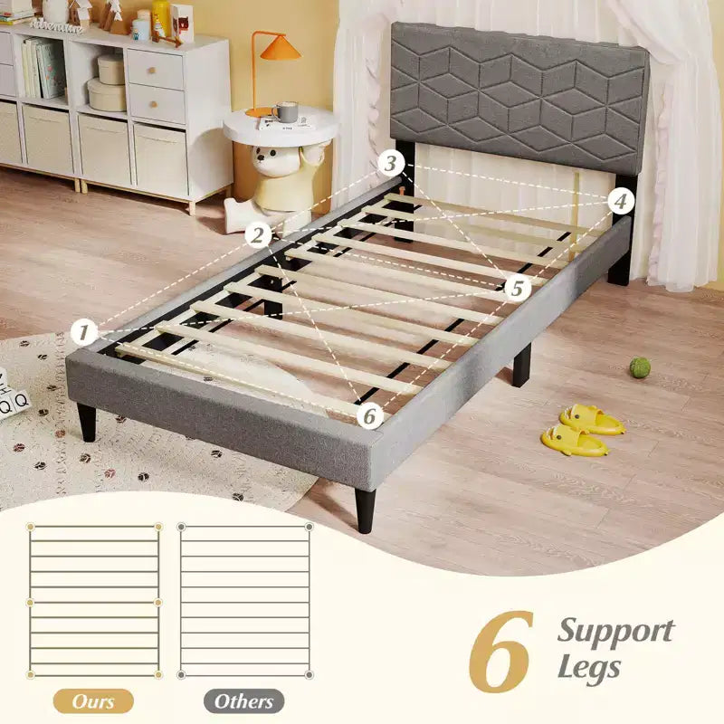Cadre de lit Costway pour lits jumeaux/doubles/Queen avec tête de lit rembourrée en tissu de lin et support à lattes en bois