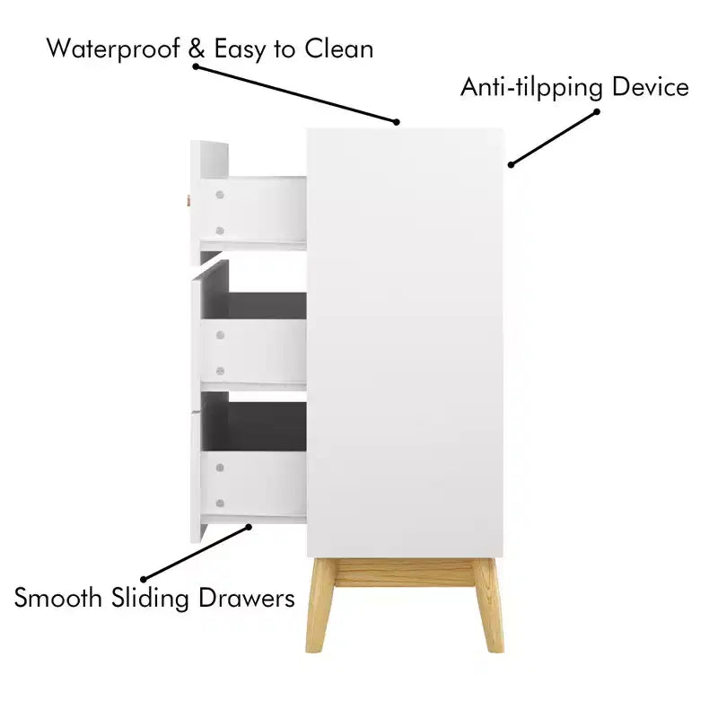 Commode à 3 tiroirs Meuble de rangement blanc Buffet à tiroirs – ModernLuxe