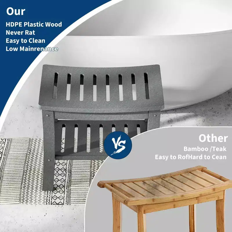 Banc de douche étanche en PEHD avec étagère de rangement, tabouret de salle de bain robuste d'une capacité de 180 kg et siège de bain pour personnes âgées et pour se raser les jambes