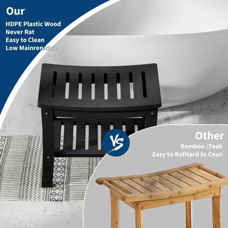 Banc de douche étanche en PEHD avec étagère de rangement, tabouret de salle de bain robuste d'une capacité de 180 kg et siège de bain pour personnes âgées et pour se raser les jambes