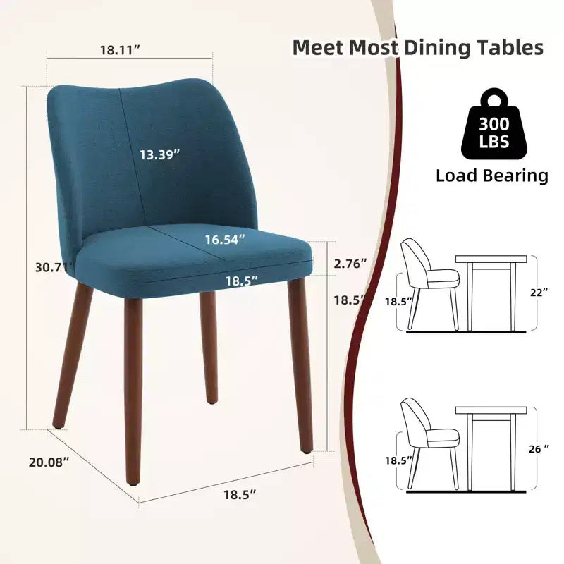 Chaises de salle à manger modernes à dossier ailé (lot de 2) avec revêtement en tissu de lin, coussins épais pour un confort d'assise durable