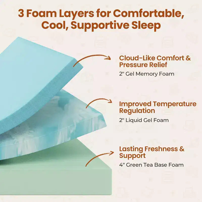 Matelas en mousse à mémoire de forme Yaheetech 10 Gel à l'odeur de thé vert, technologie rafraîchissante, 3 couches de mousse